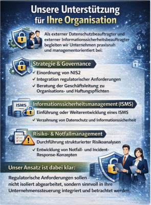 Externer Datenschutz- und Informationssicherheitsbeauftragter für NIS2, ISMS, Risikoanalyse und Incident-Response-Management für Unternehmen